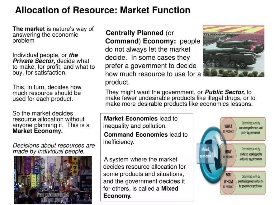Economics for CIE IGCSE - Page 39