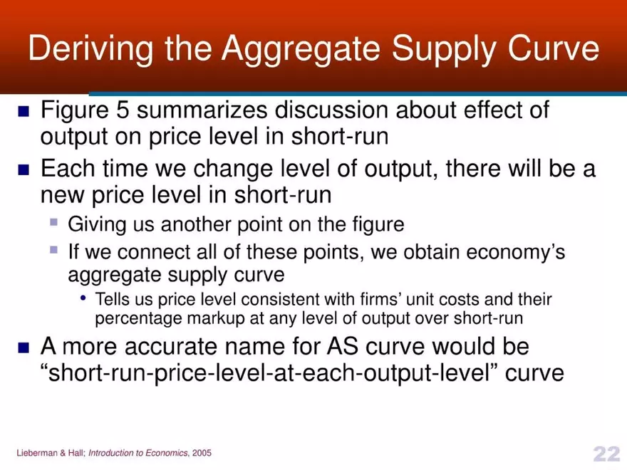 Introduction to Economics - Presentation - Page 15
