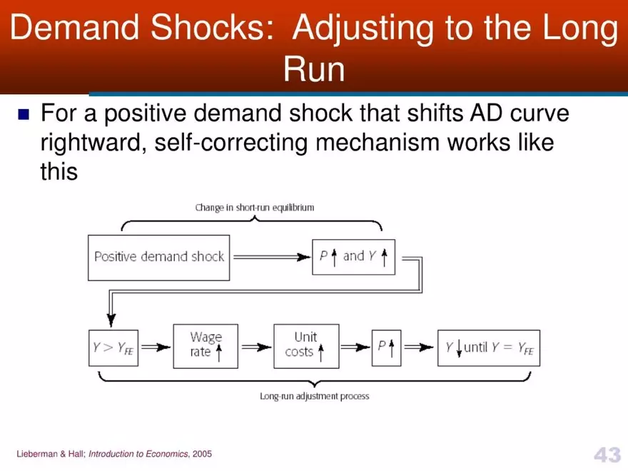 Introduction to Economics - Presentation - Page 38