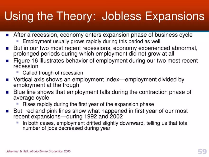 Introduction to Economics - Presentation - Page 55