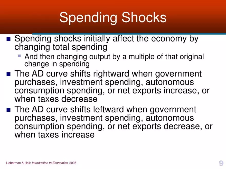 Introduction to Economics - Presentation - Page 62