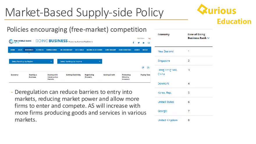 Supply Side Policy Economics Notes a Level IB - Page 10