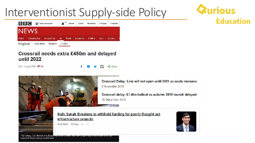 Supply Side Policy Economics Notes a Level IB - Page 23