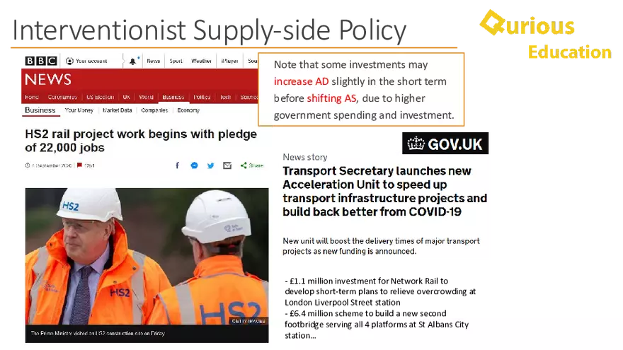 Supply Side Policy Economics Notes a Level IB - Page 3