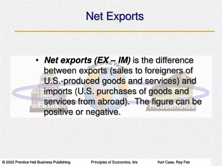 Measuring National Output and National Income - Page 11