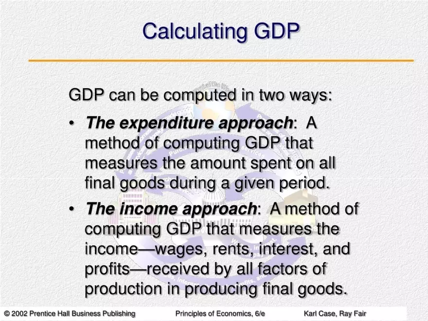 Measuring National Output and National Income - Page 35