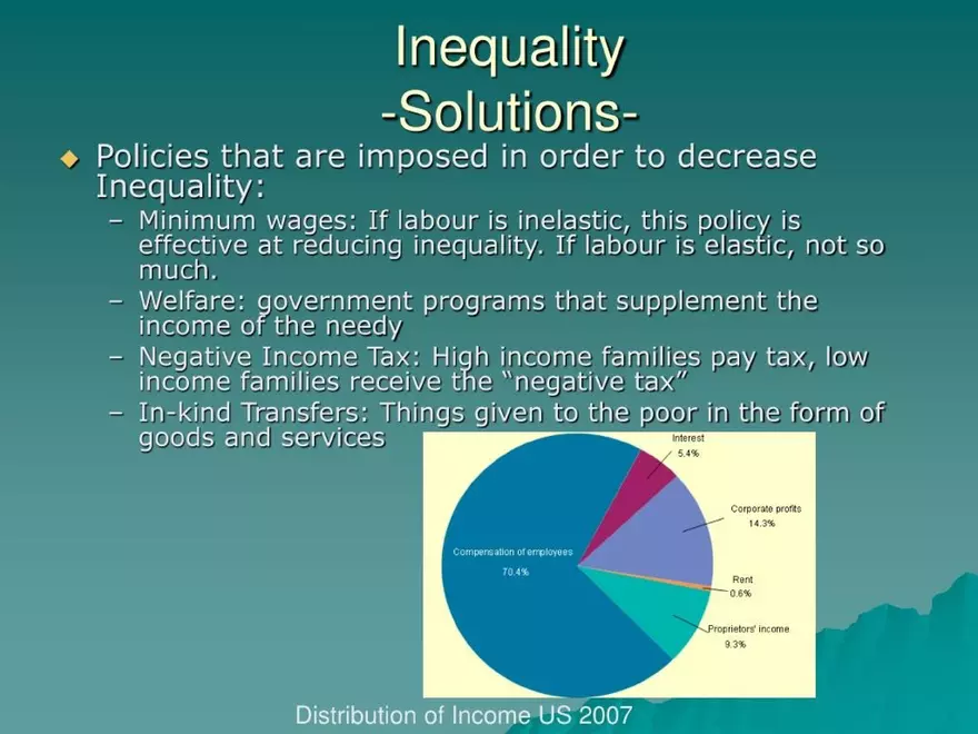 Market Failures and Government Intervention - Page 10