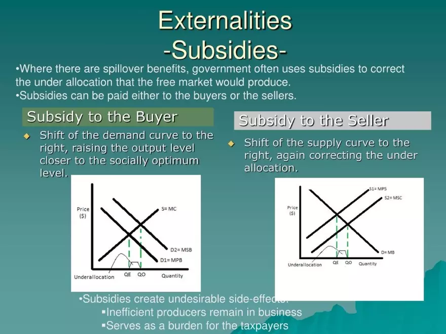 Market Failures and Government Intervention - Page 25