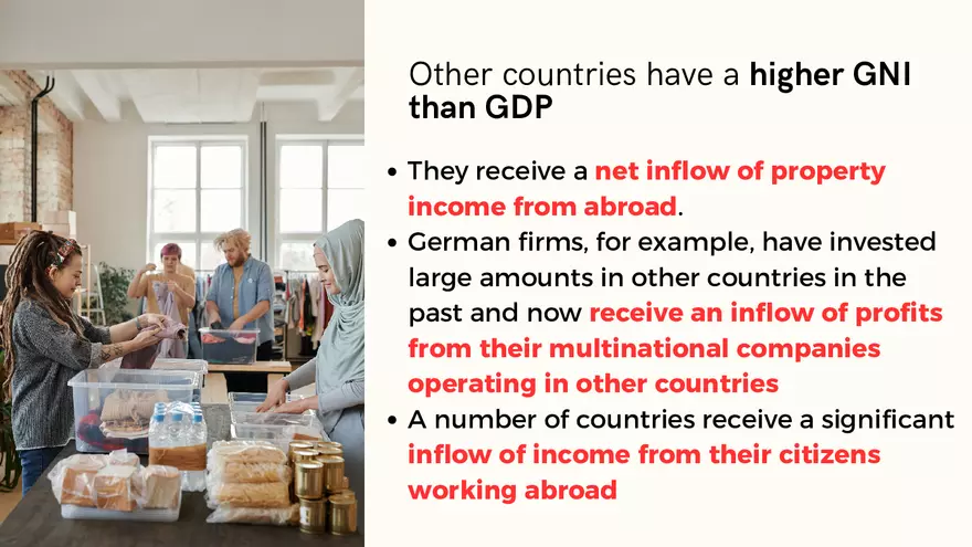 Chapter 15: National Income Statistics - Page 8