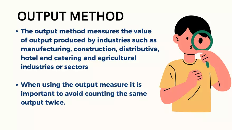 Chapter 15: National Income Statistics - Page 10