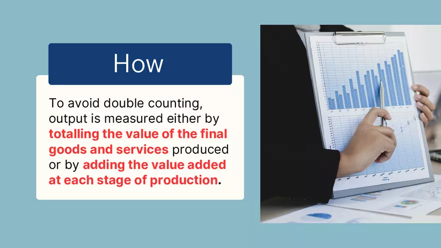 Chapter 15: National Income Statistics - Page 11