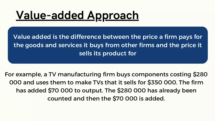 Chapter 15: National Income Statistics - Page 14