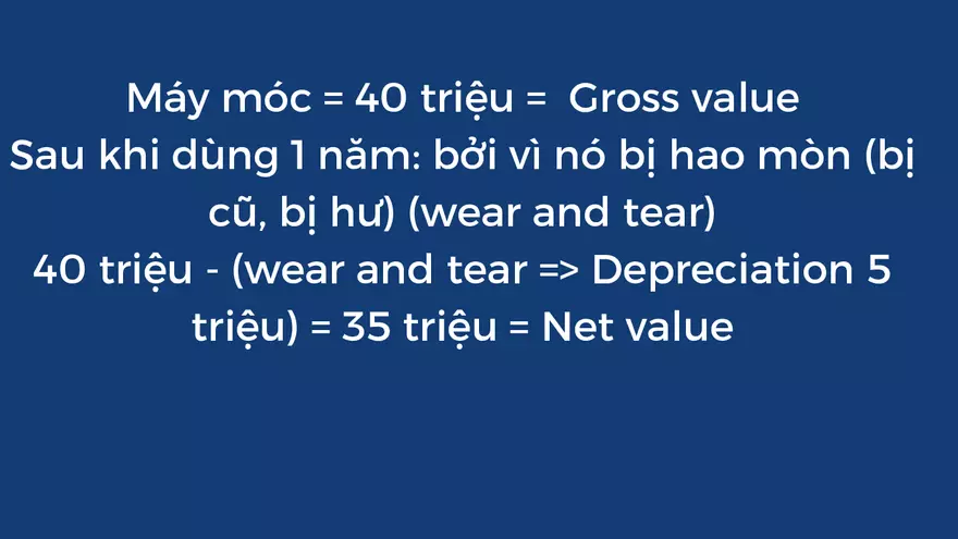Chapter 15: National Income Statistics - Page 26