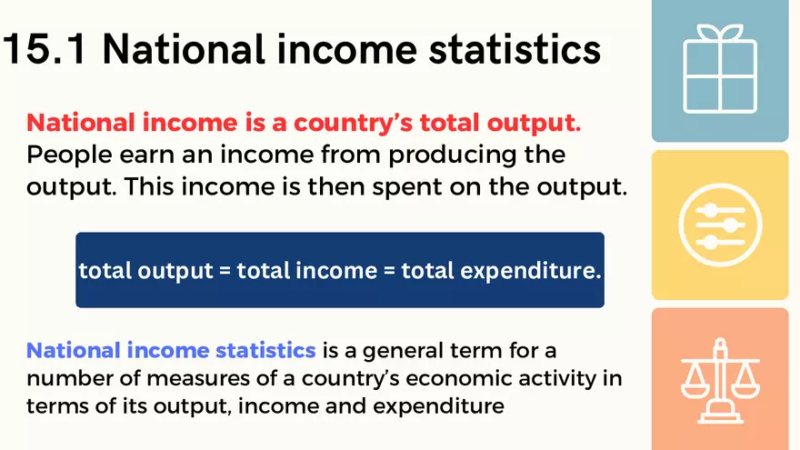 Chapter 15: National Income Statistics - Page 2