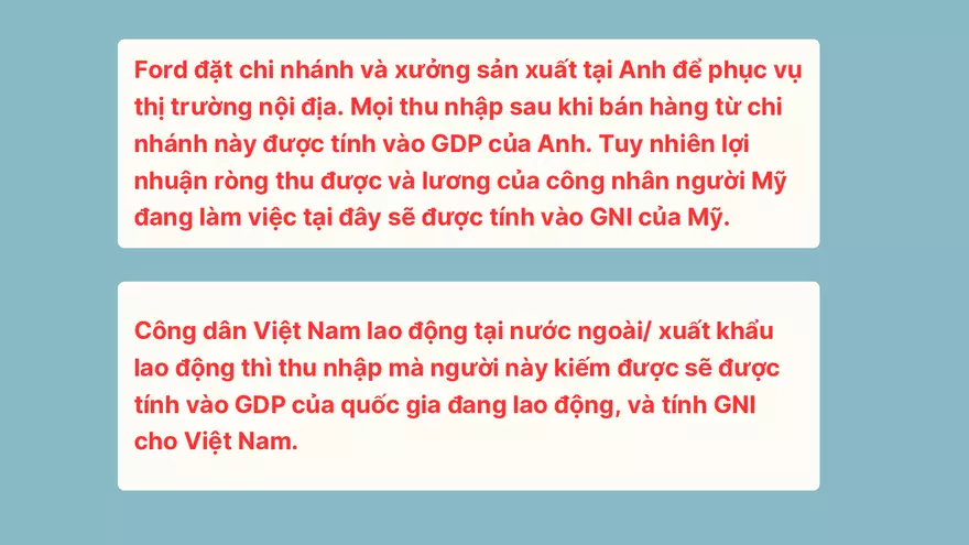 Chapter 15: National Income Statistics - Page 5