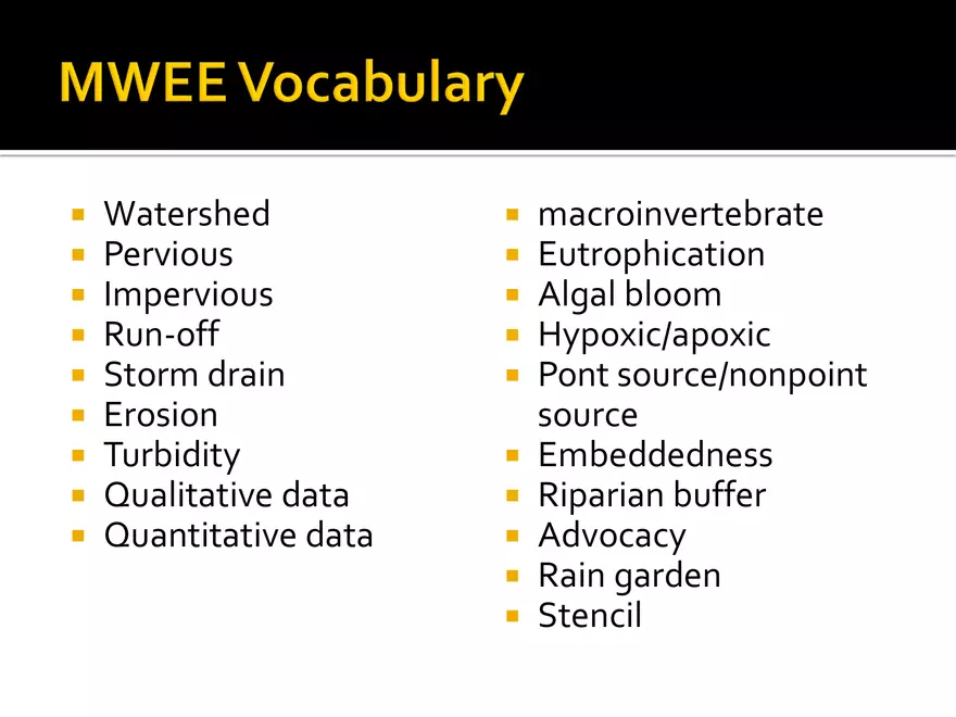 Land Use Effects on Water Quality - Page 20