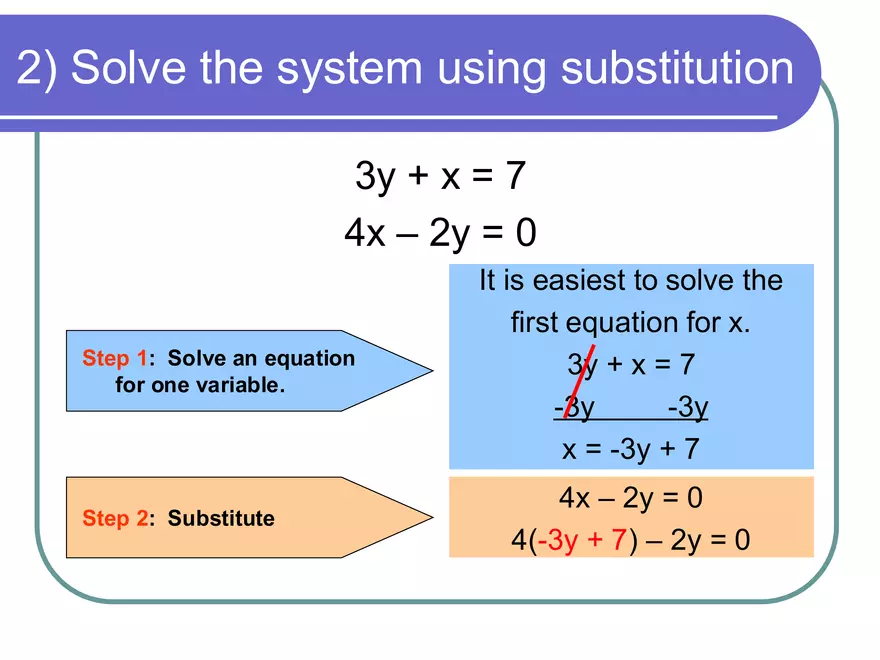 Solving Systems of Equations using Substitution - Page 5