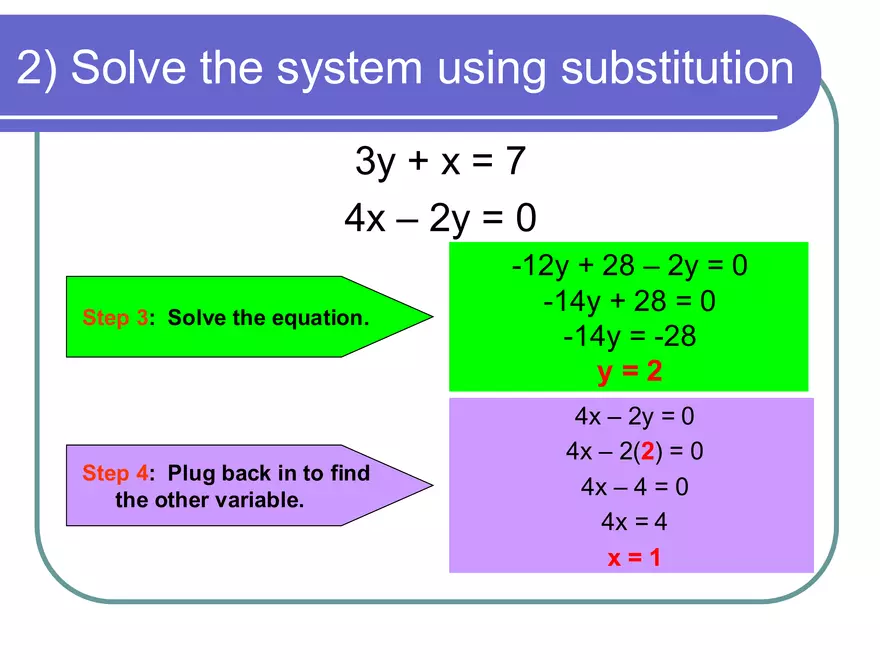 Solving Systems of Equations using Substitution - Page 6
