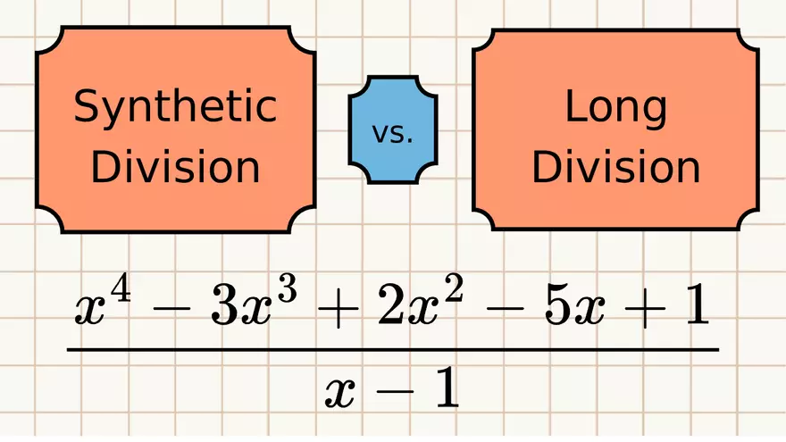 Synthetic Division Lecture - Page 7