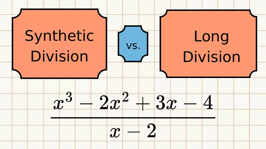 Synthetic Division Lecture - Page 6