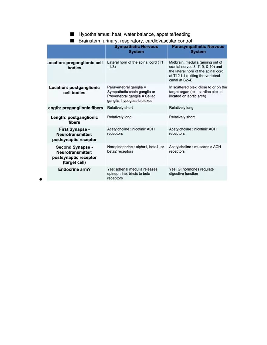 Introduction to Pathophysiology and Cellular Basis of Disease Part 4 - Page 3