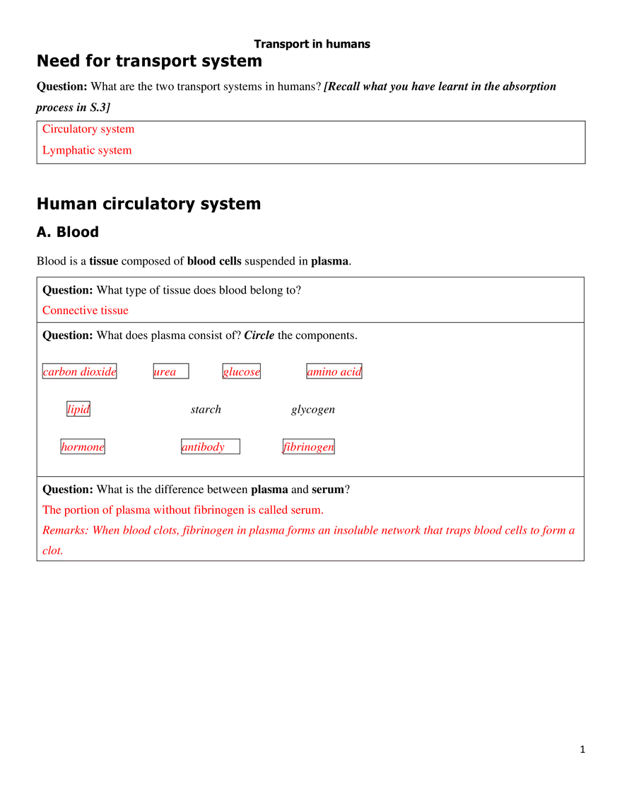 Need for Transport System - Page 1