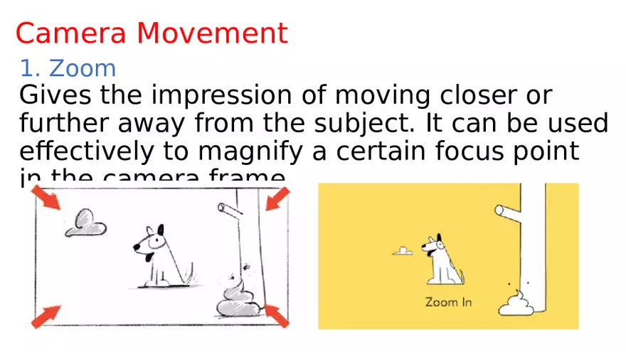 Art and Technology of Motion-picture Photography Part 3 - Page 8