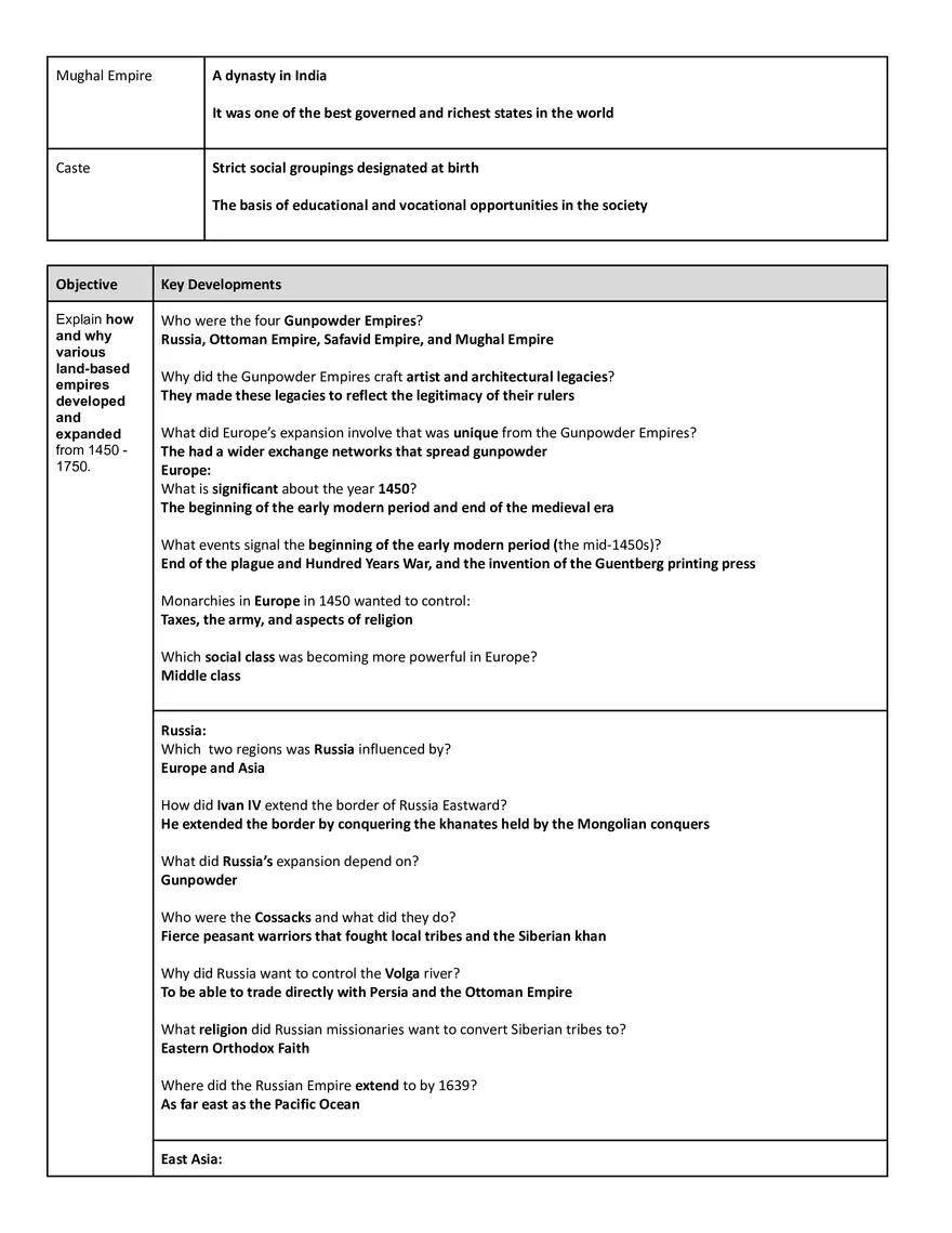 Land-Based Empires - Page 3