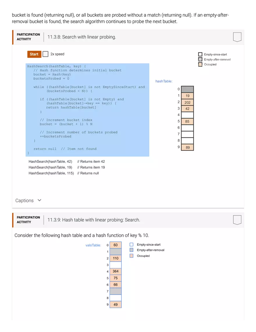 11.1 Hash Tables - Page 8