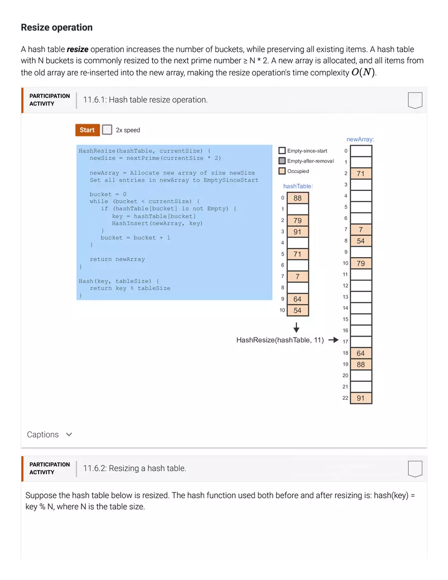 11.1 Hash Tables - Page 21