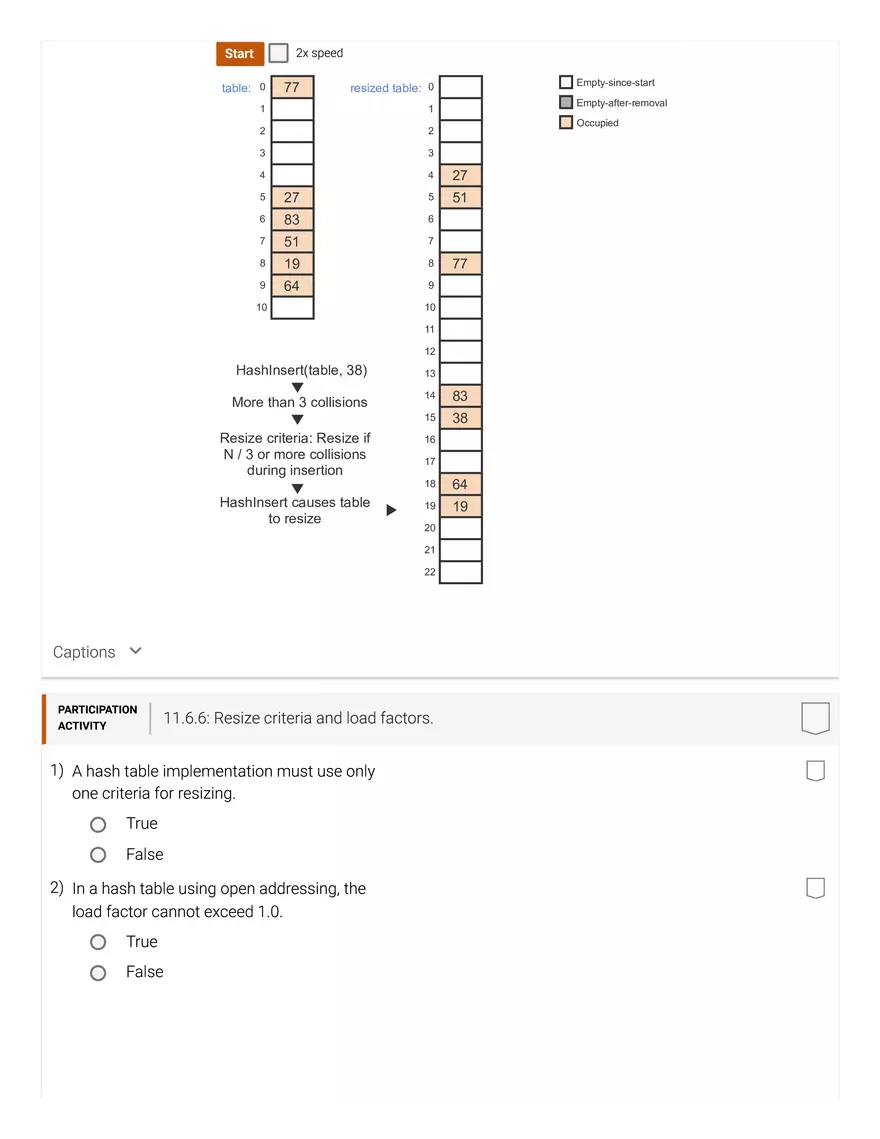 11.1 Hash Tables - Page 25