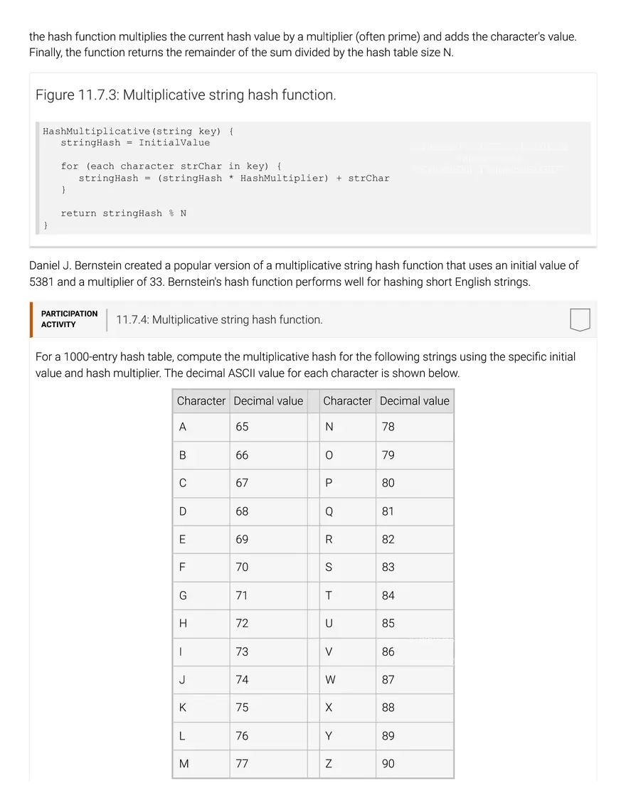 11.1 Hash Tables - Page 30