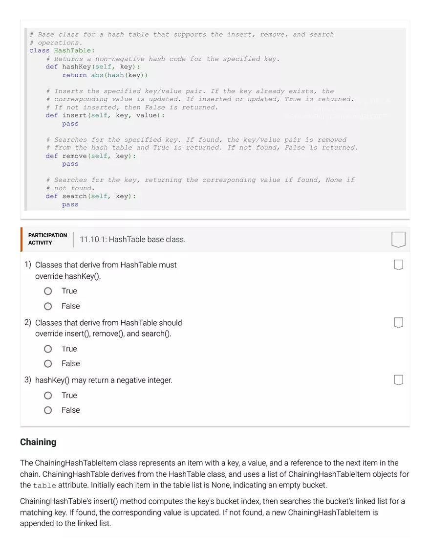 11.1 Hash Tables - Page 40