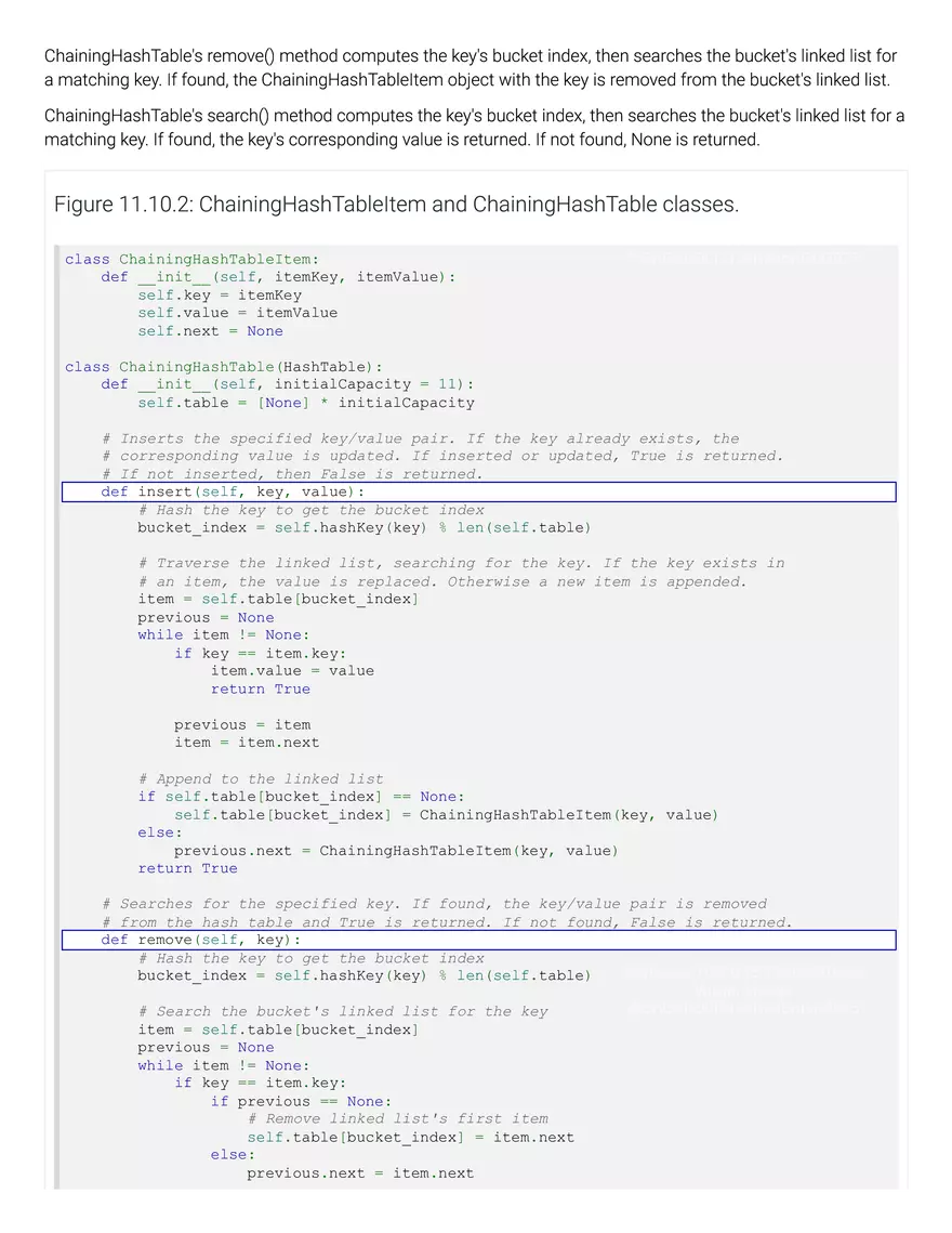 11.1 Hash Tables - Page 41