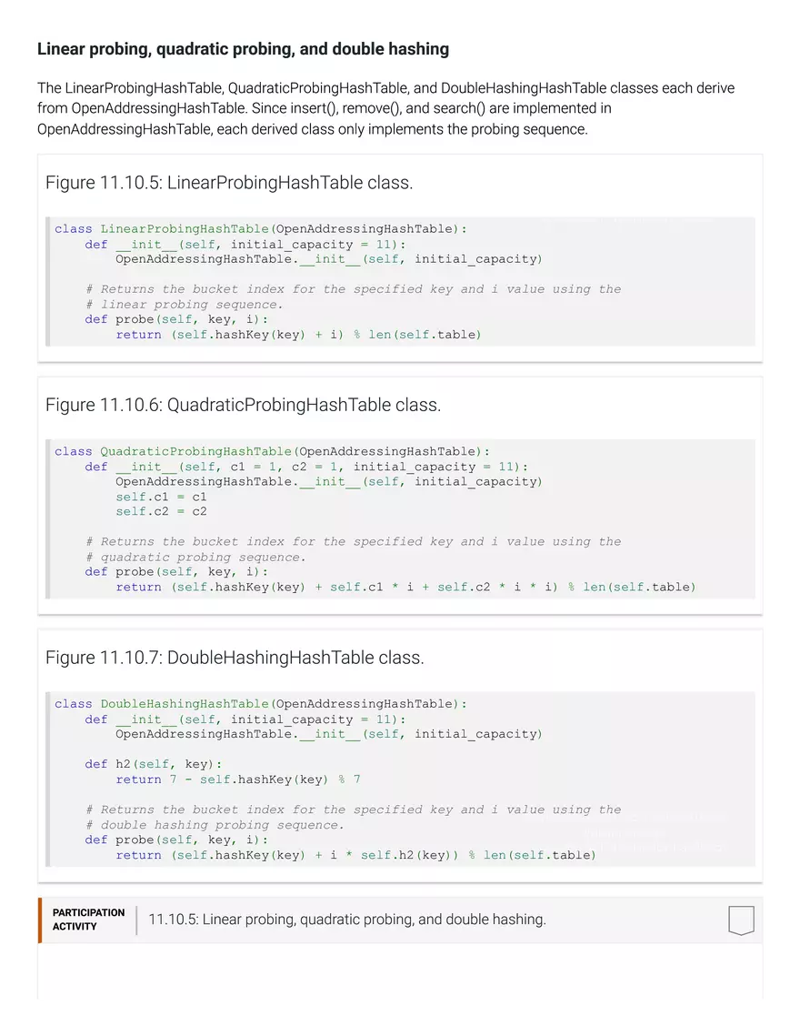 11.1 Hash Tables - Page 47