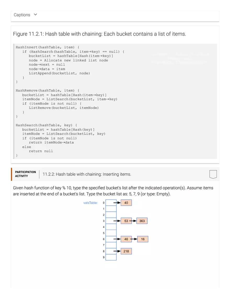 11.1 Hash Tables - Page 52