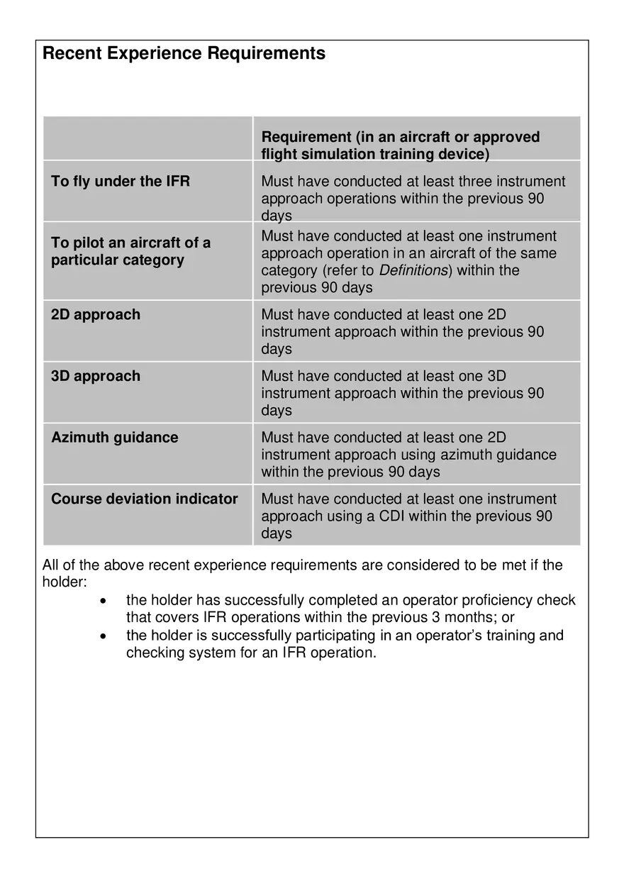 Aircraft Categories and Classes - Page 4