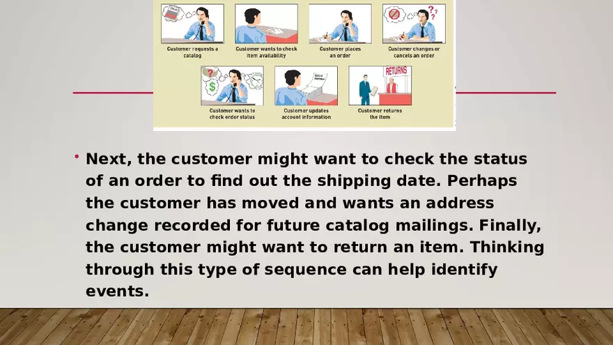 Use Cases and Event Decomposition - Page 5