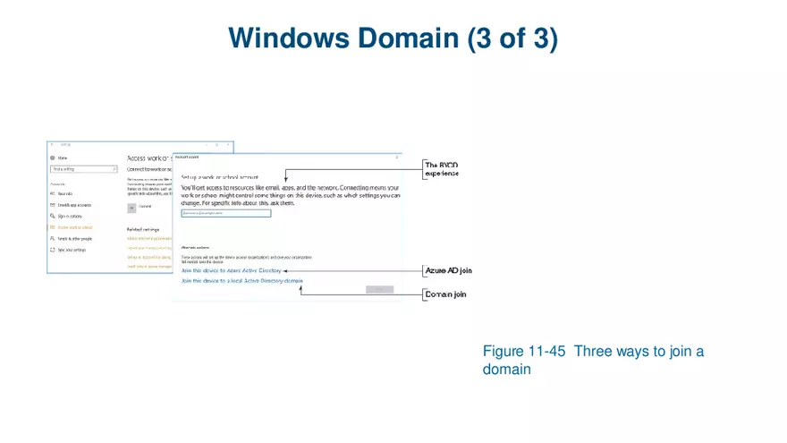 Windows Versions and Customer Service Lecture 4 - Page 6