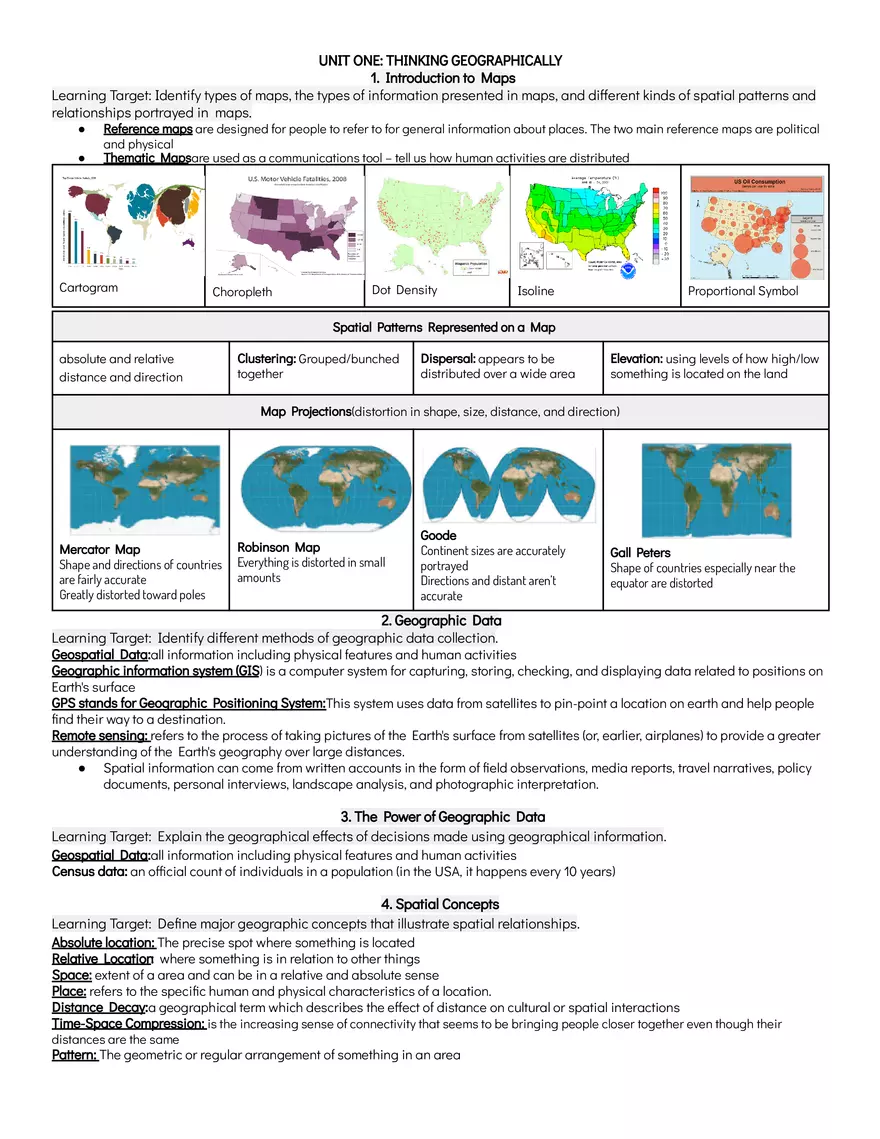Thinking Geographically - Introduction to Maps - Page 1