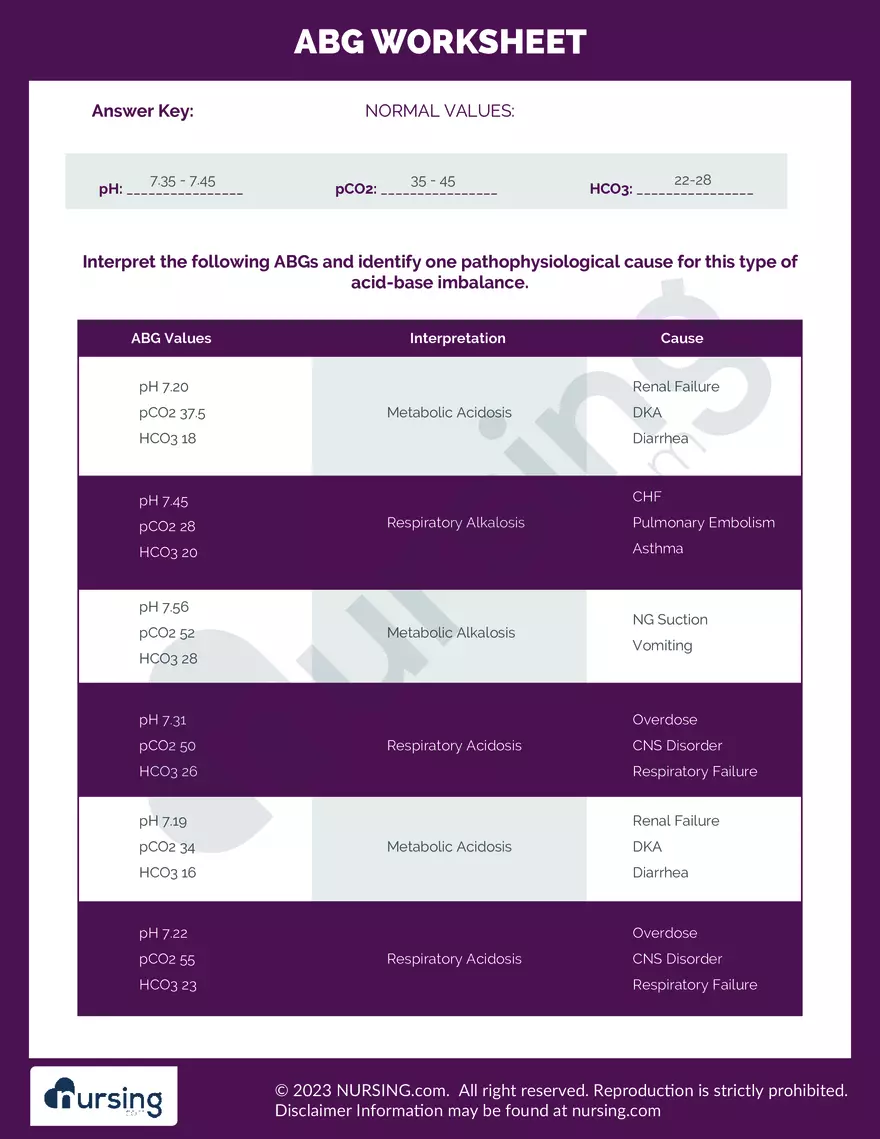 ABG Worksheet - Answer Key - Page 2