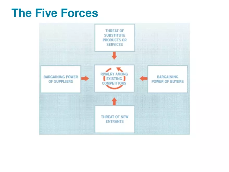 Achieving Competitive Advantage Part 1 - Page 6