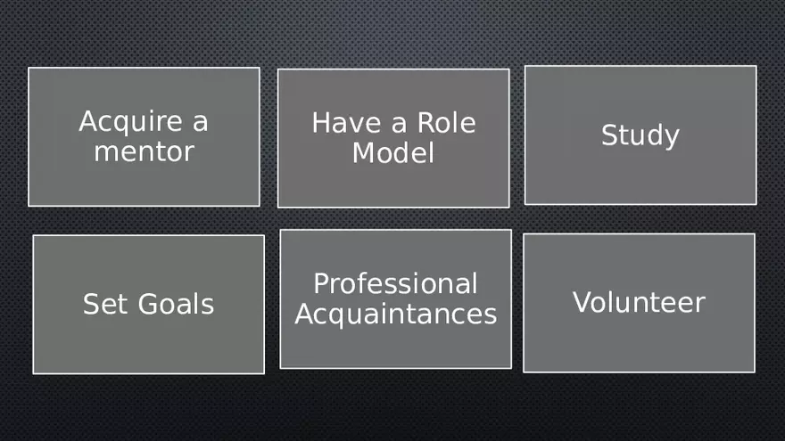 Professional Development - Taking Charge of Your Learning and Growth - Page 9