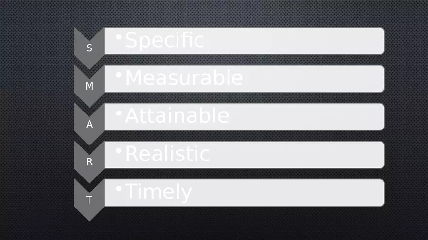 Professional Development - Taking Charge of Your Learning and Growth - Page 13