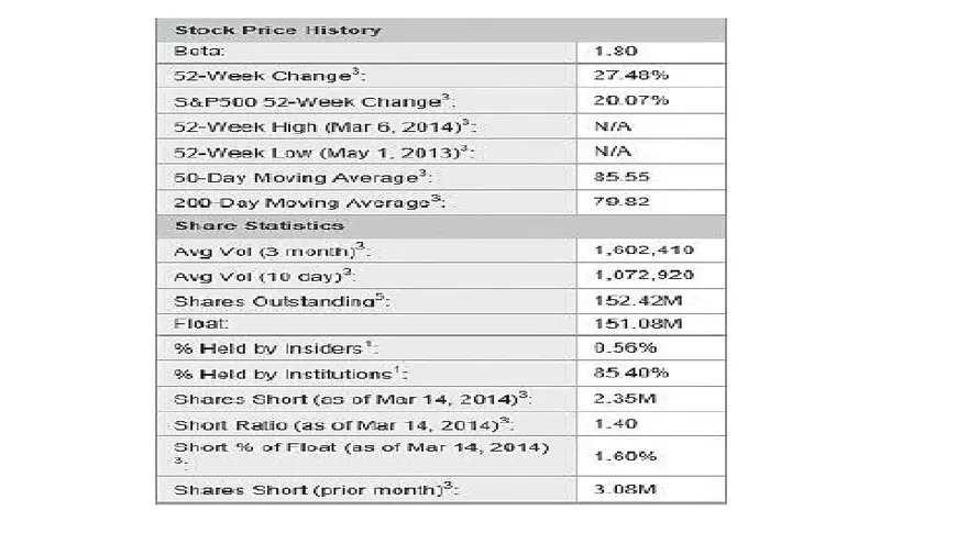 Chapter 14 Cost of Capital Lecture 5 - Page 13