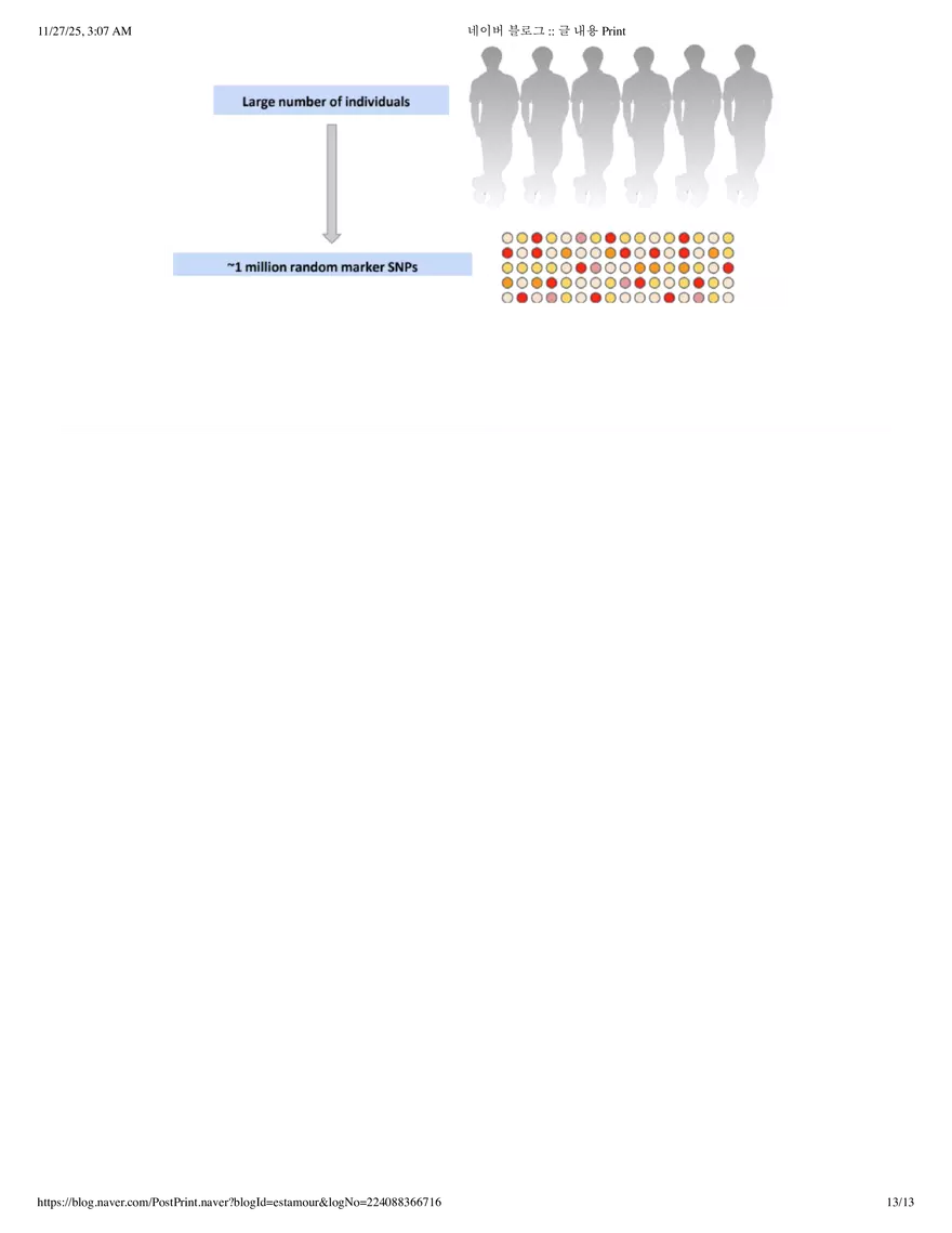 Biology1A03: Theme 5 Module 3 - Page 5