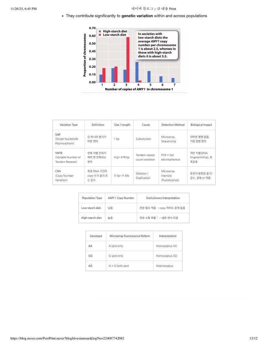 Biology1A03: Theme 5 Module 1 - Page 4