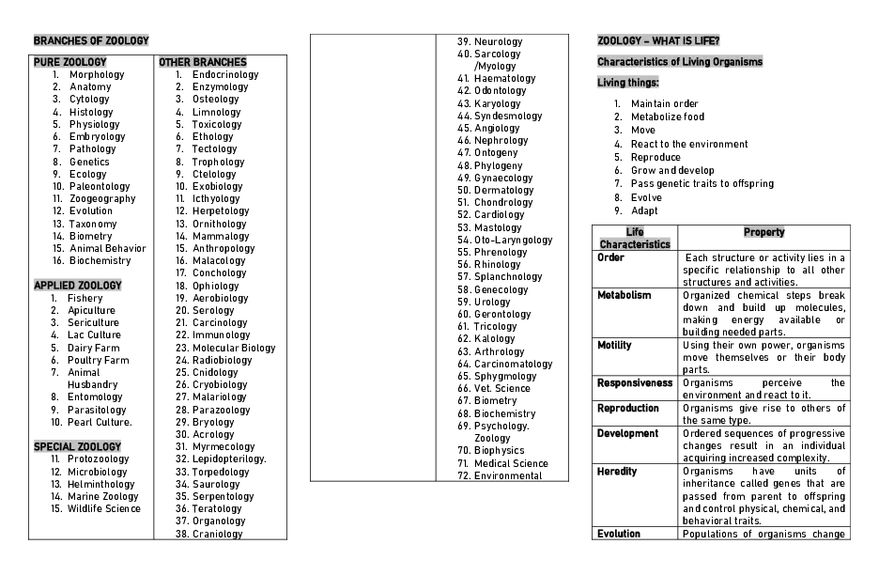 Zoology - What Is Life - Page 1