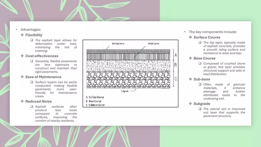 History of Road Pavement - Page 4
