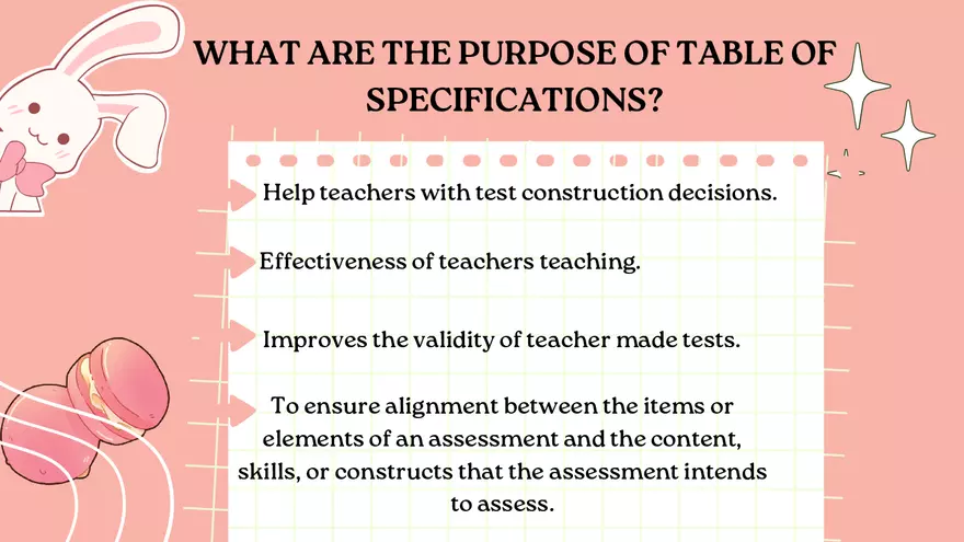 Table of Specifications (TOS) - Page 4